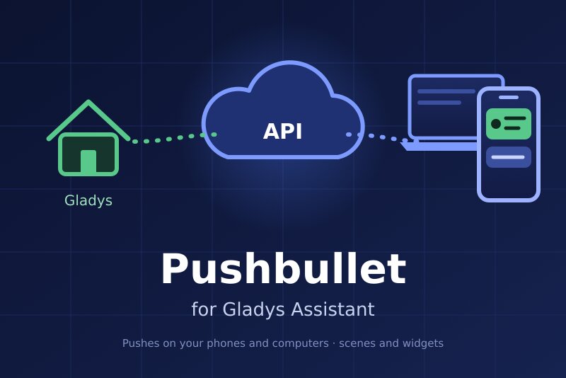 Pushbullet integration for Gladys Assistant