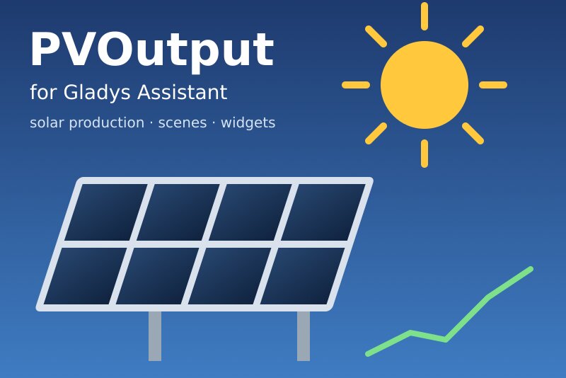 PVOutput integration for Gladys Assistant
