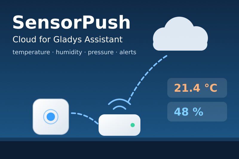 Intégration SensorPush Cloud pour Gladys Assistant