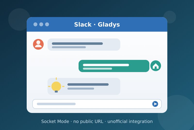 Slack integration for Gladys Assistant