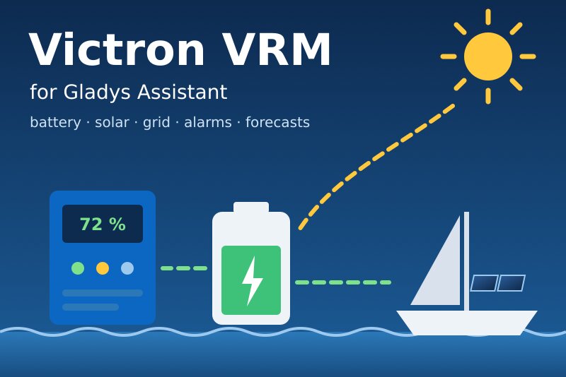 Integración Victron VRM para Gladys Assistant