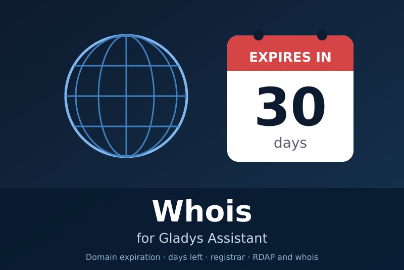 Whois integration for Gladys Assistant