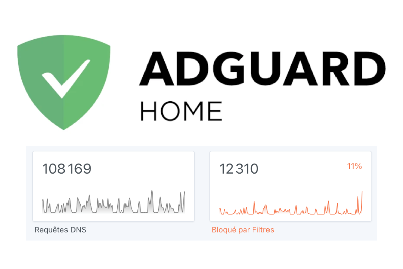 AdGuard Home integration for Gladys Assistant