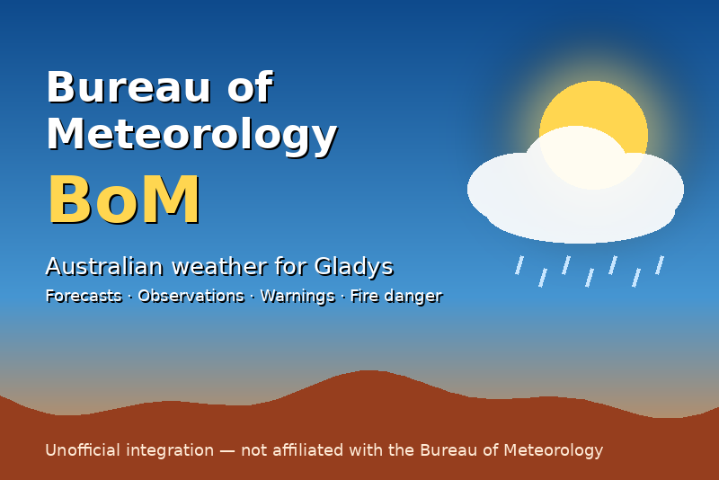 Bureau of Meteorology (BoM)-Integration für Gladys Assistant