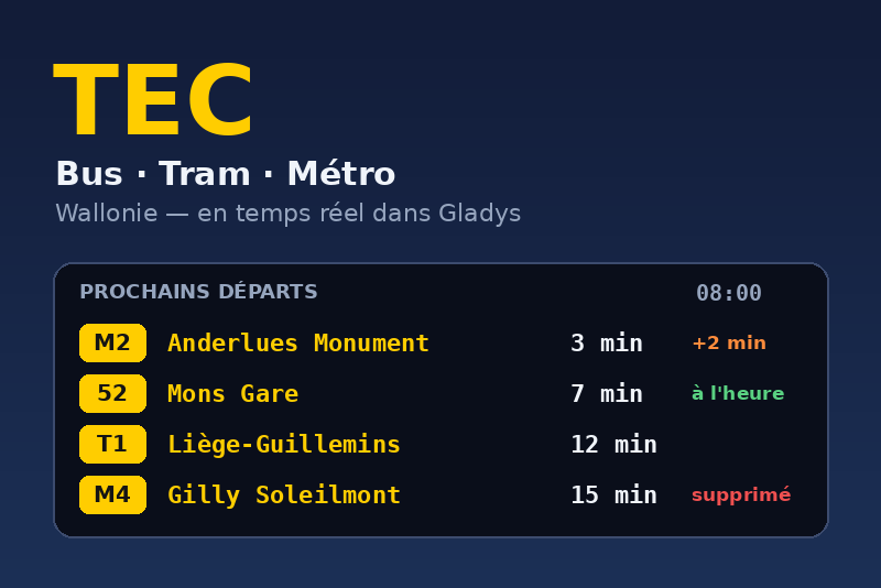 TEC-Integration für Gladys Assistant