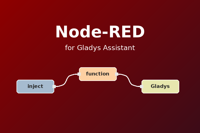 Intégration Node-RED pour Gladys Assistant