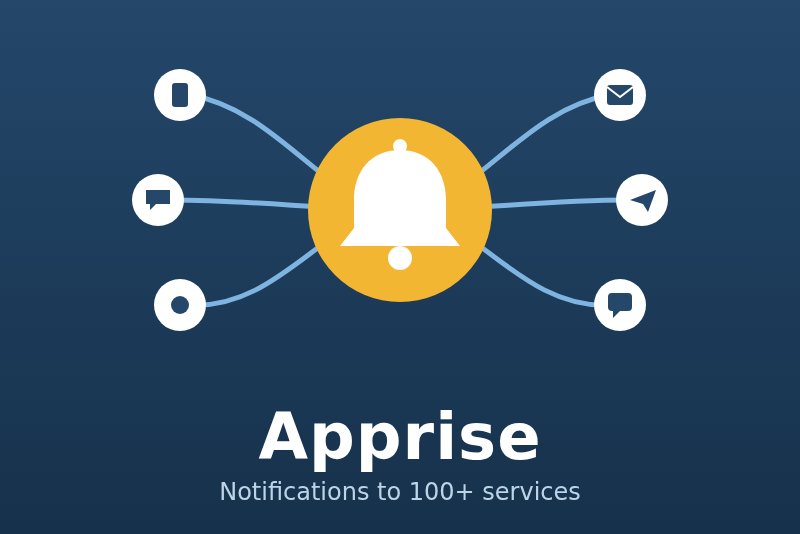 Apprise integration for Gladys Assistant