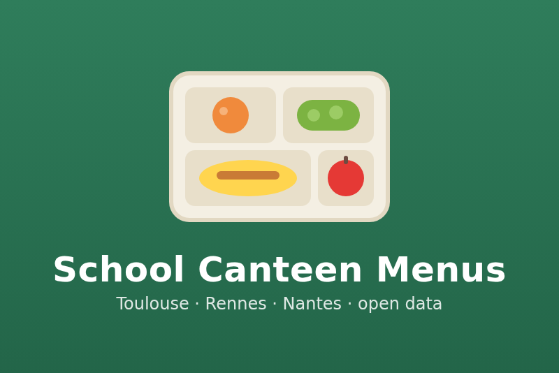Intégration Menus des cantines pour Gladys Assistant