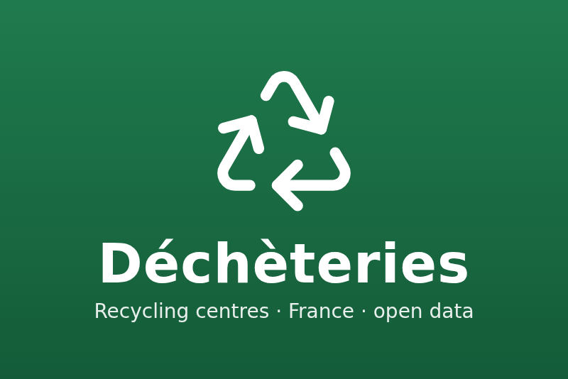 Déchèteries-Integration für Gladys Assistant