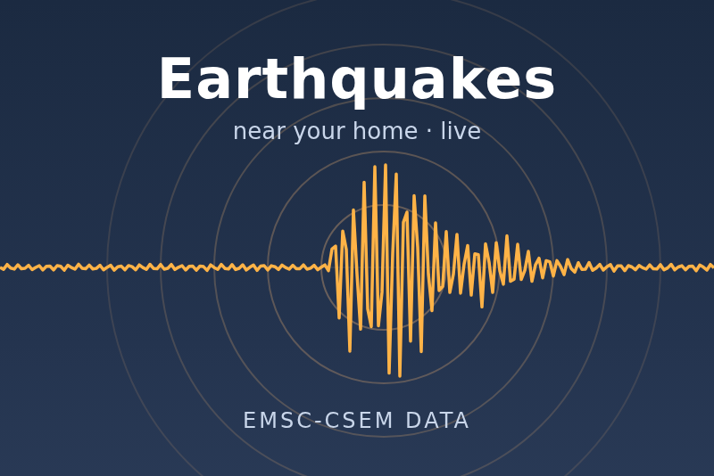 EMSC Earthquakes integration for Gladys Assistant