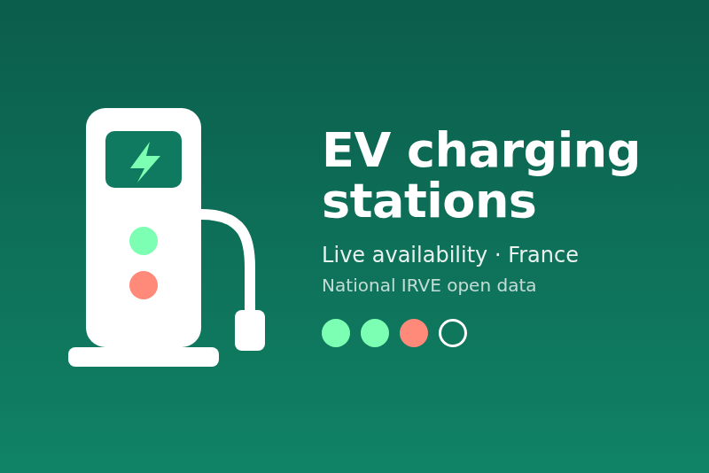 Integración Bornes de recharge (IRVE) para Gladys Assistant