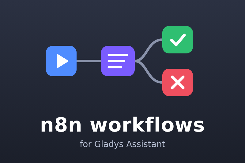 n8n integration for Gladys Assistant