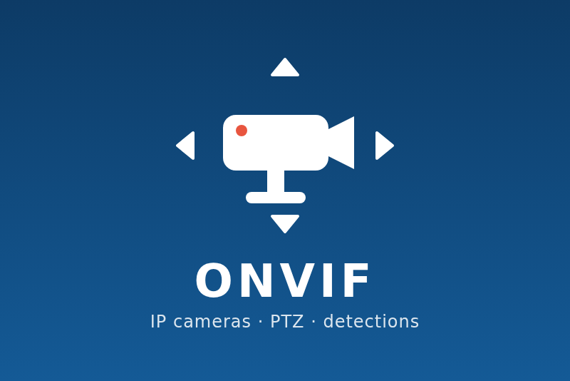 ONVIF integration for Gladys Assistant