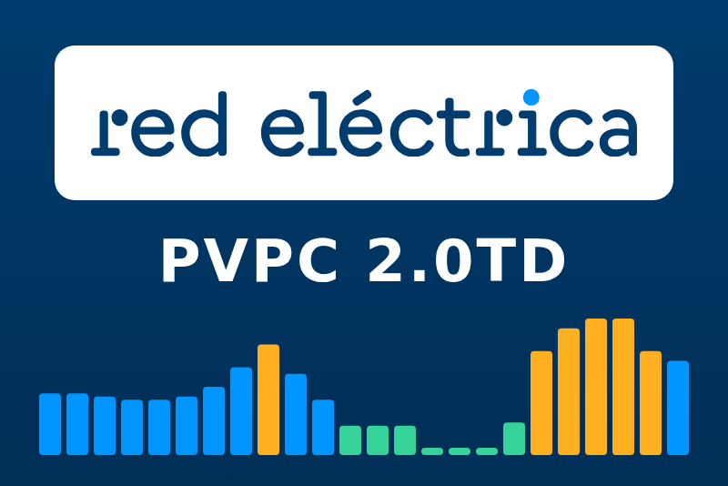 Integración PVPC para Gladys Assistant