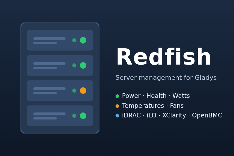 Redfish (iDRAC, iLO) integration for Gladys Assistant
