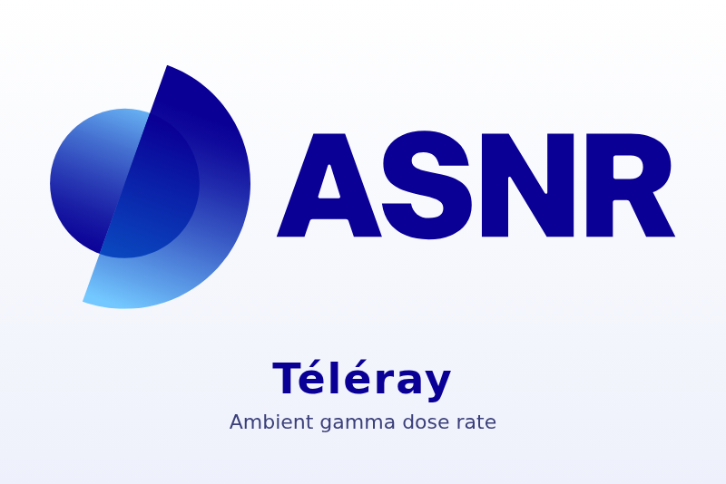 Téléray-Integration für Gladys Assistant