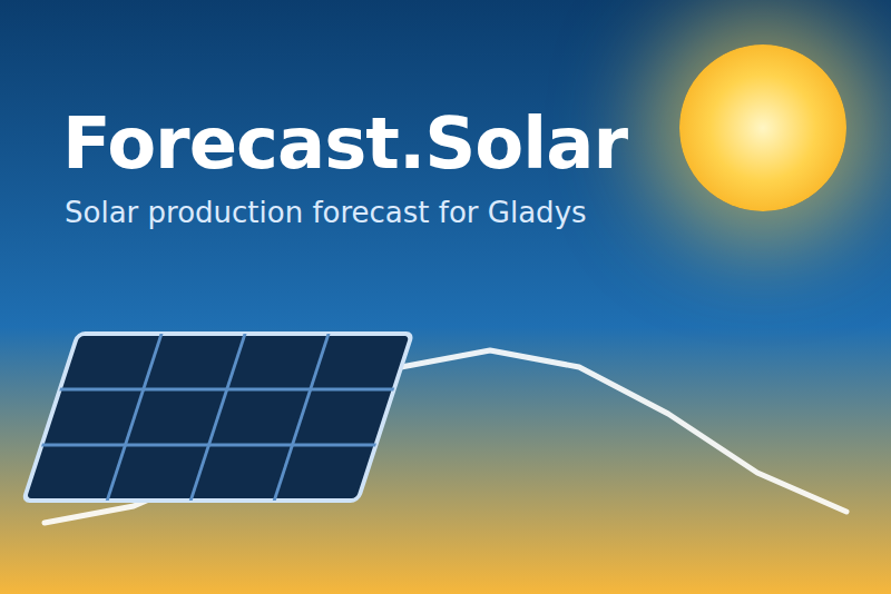 Forecast.Solar integration for Gladys Assistant