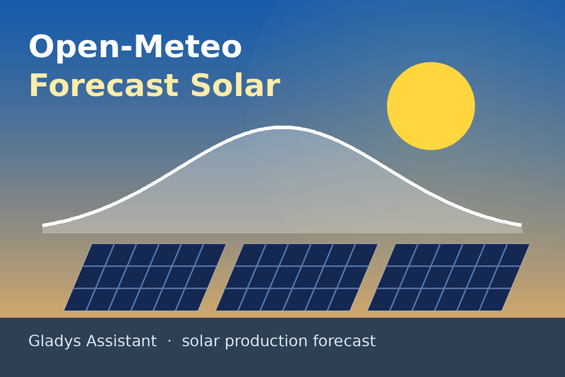 Integración Open-Meteo Forecast Solar para Gladys Assistant
