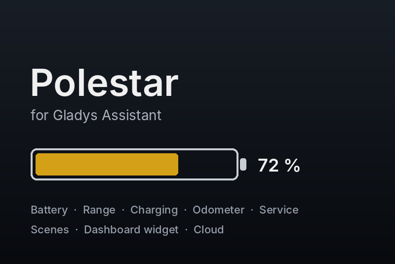 Polestar integration for Gladys Assistant