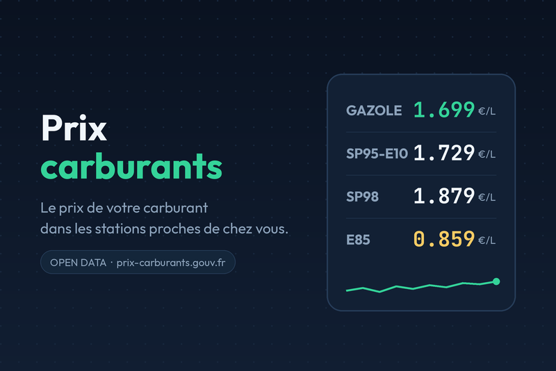 Prix carburants integration for Gladys Assistant