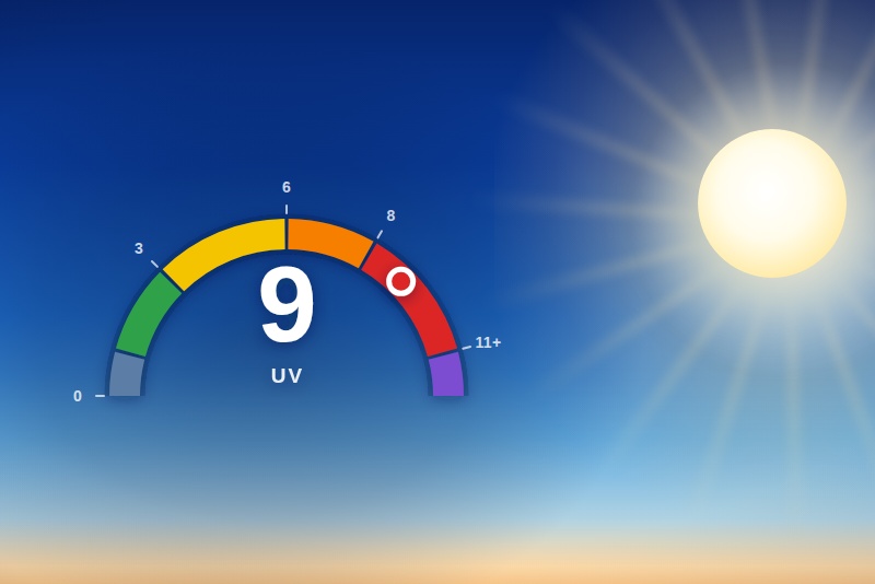 Indice UV integration for Gladys Assistant